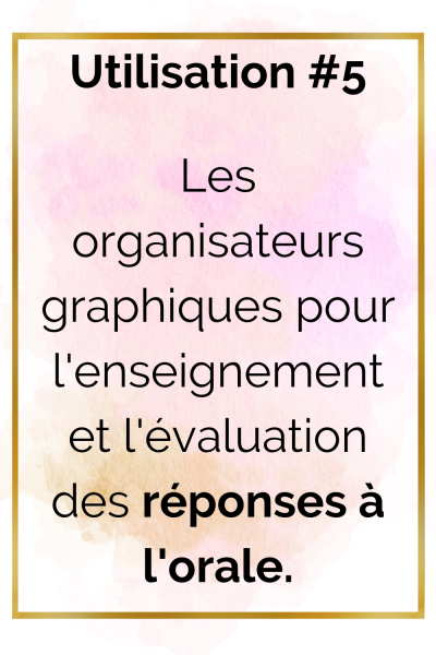 organigrammes