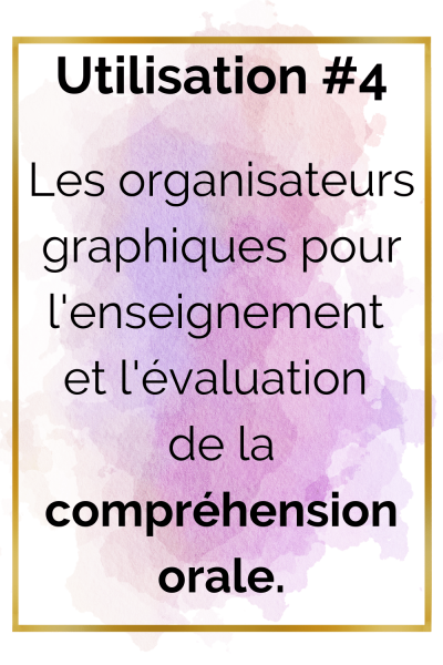 organigrammes